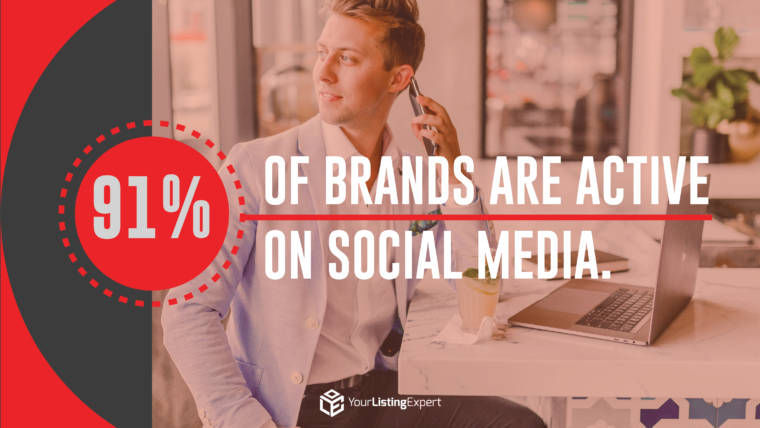 91% of Brands are Active on Social Media